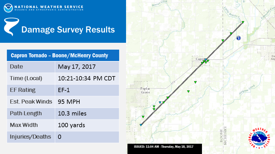 May 1718, 2017 Severe Thunderstorms Including an EF1 Tornado in